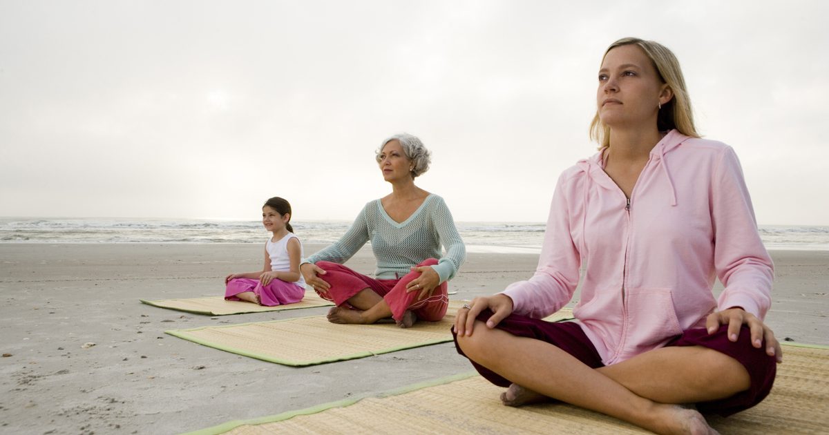 Kan Ramdev Yoga främja hårväxt?