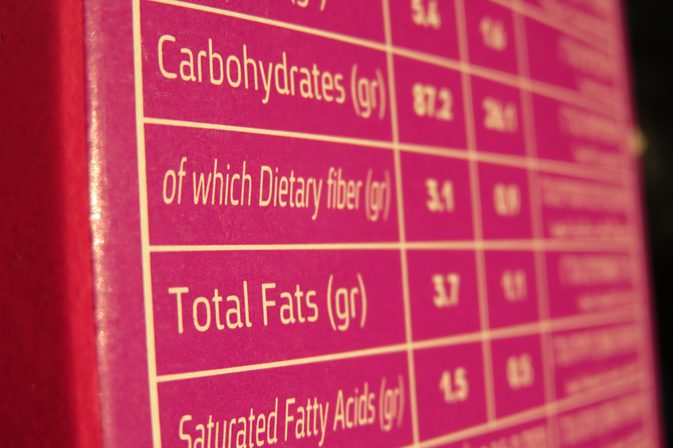 Калории Рекомендуемые: потребляется ли это калорий или нетто-калорий?