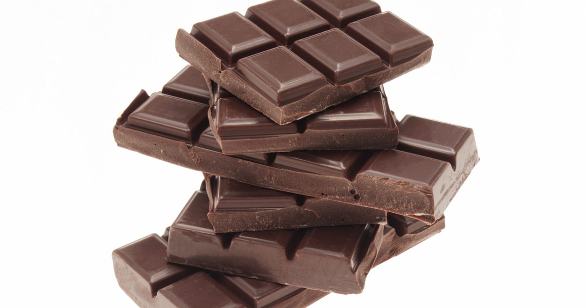 Hjälper choklad huvudvärk?