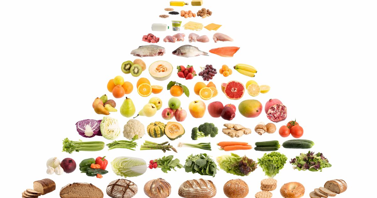Fakty na temat piramidy żywieniowej