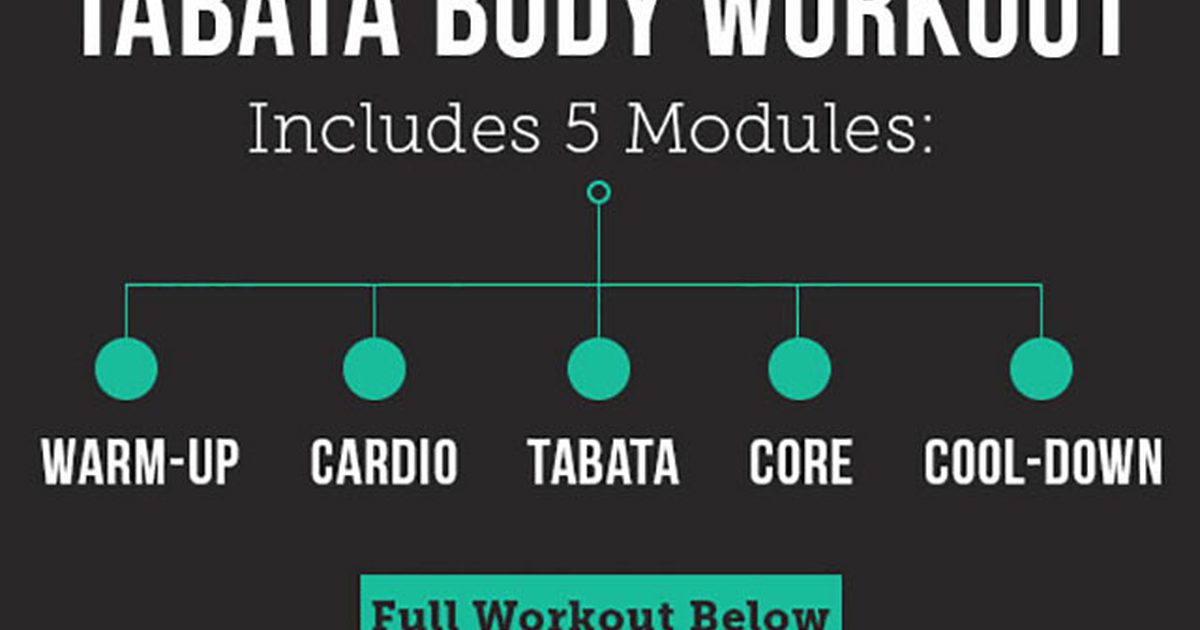 A 20-Minute Metabolism-Boosting، Tabata Workout الرسمية