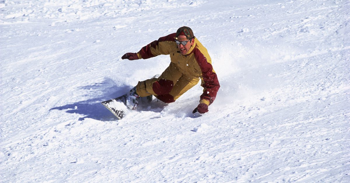 Snowboardteknikker til Steeps, Moguls & Glades