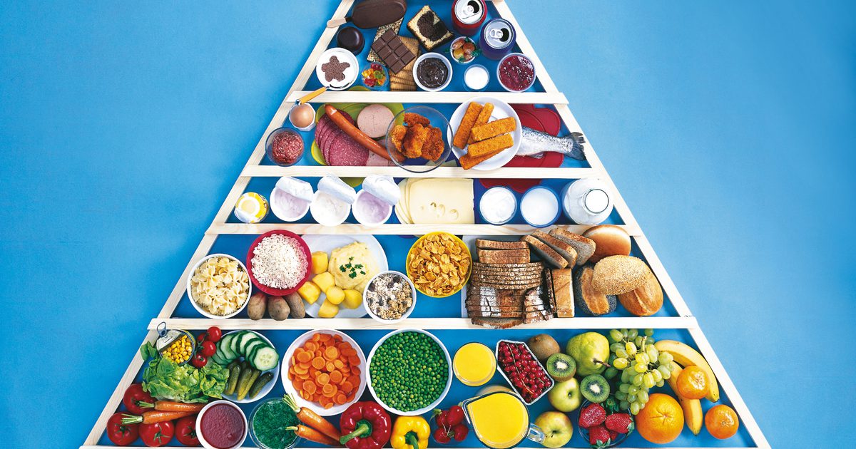 Dieta strefy: Przewodnik po blokach żywności